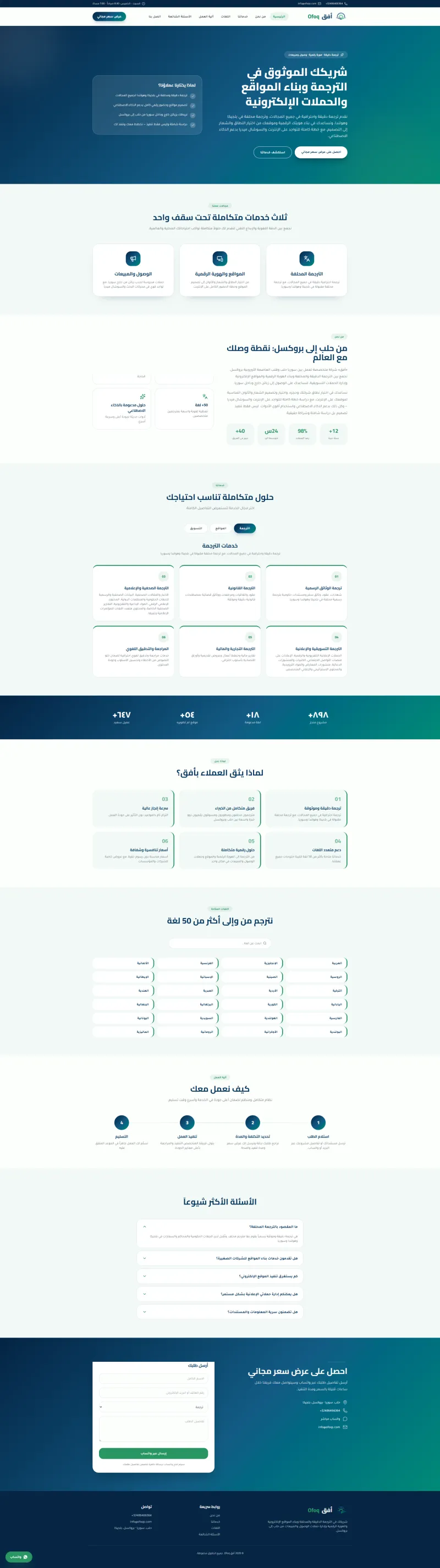 شركة أفق للترجمه والحملات الالكترونيه