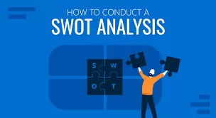 كيفية إجراء تحليل SWOT