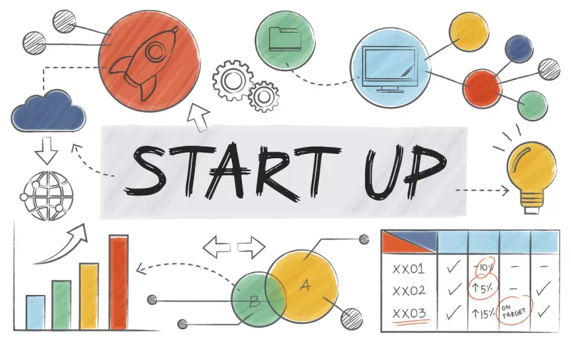 Financial Planning for Startups: Your Blueprint for Success