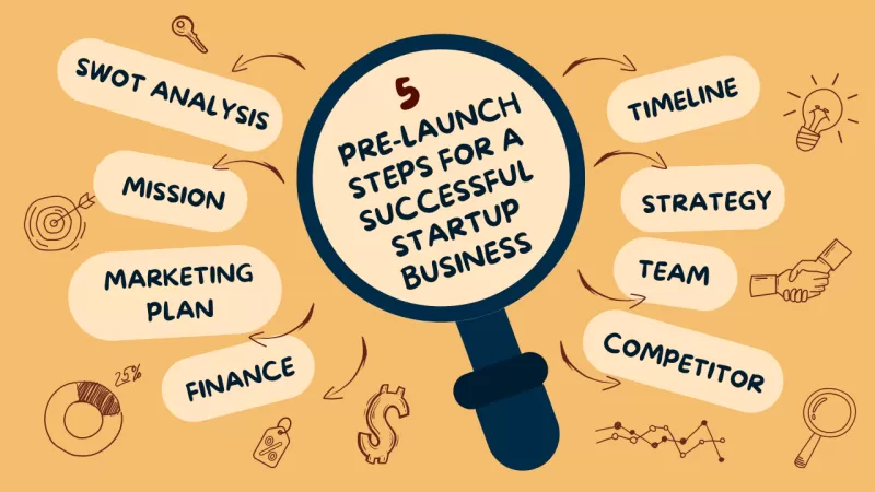 Tips for a Successful Business Launch